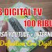 STB TV Digital Kaonsat 899 HD | Unboxing dan Review Singkat